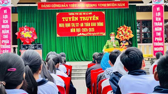 Xem chi tiết album này